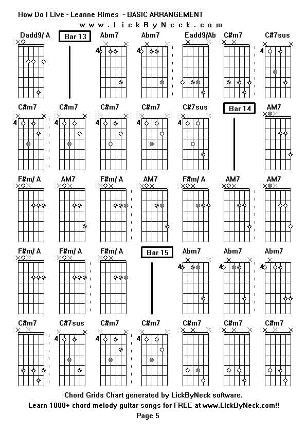 Chord Grids Chart of chord melody fingerstyle guitar song-How Do I Live - Leanne Rimes  - BASIC ARRANGEMENT,generated by LickByNeck software.